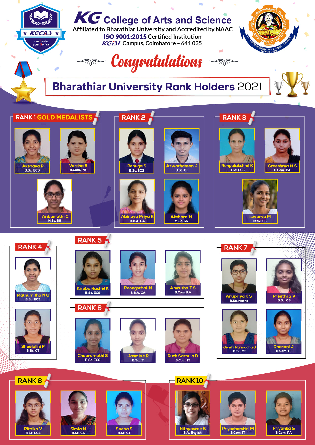 KGiSL Group of Educational Institutions